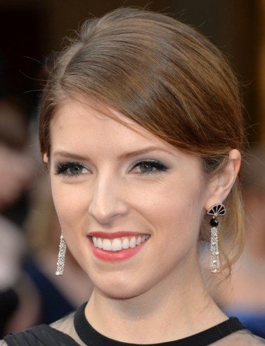 奥斯卡红毯上的百万奢华璀璨