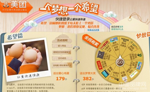 微博披露美团网实行刷单方法 CEO称不属于道德问题而是竞争策略