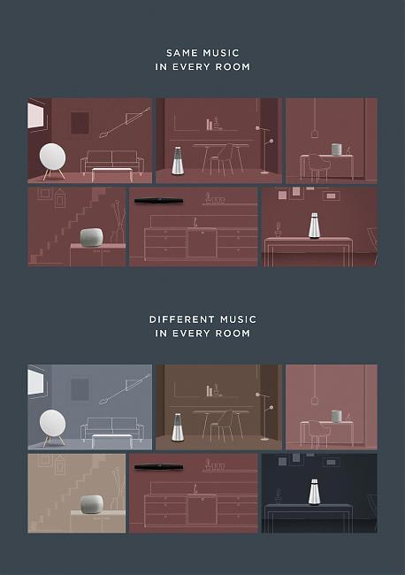 Bang & Olufsen BeoLink Multiroom多房间音乐系列:专为音乐爱好者而设计;Bang & Olufsen;B&O
