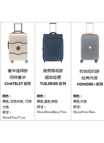 DELSEY亲授装箱秘籍：整装再出发！ 实用小贴士简化您的生活!