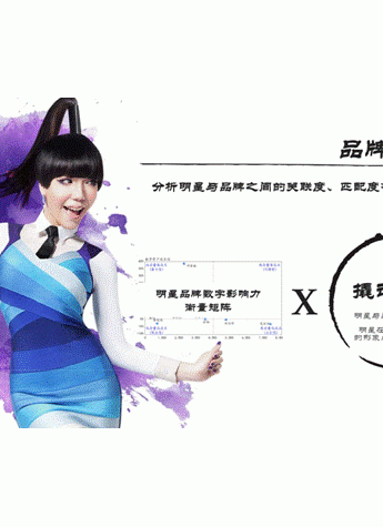 千亿游戏文化产业：百度大数据要成独孤求败吗?