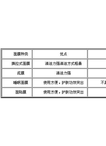 高姿原液黑金面膜：以“黑”吃黑
