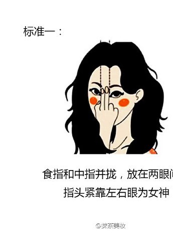 女神养成记——那些女神不告诉妳的事