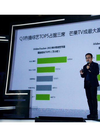 2015年中國在線視頻市場規模將達368億 芒果TV全屏大綜藝成投放“必選”