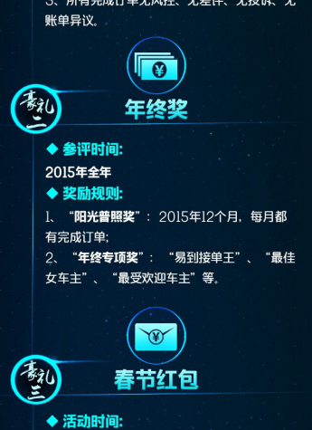 易到用车年终回馈司机 豪掷惊喜四重礼