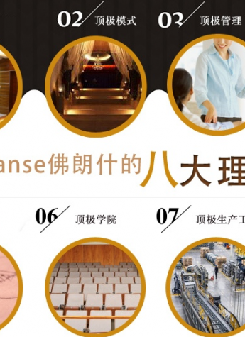 franse佛朗什 適合女性加盟的美容院更多
