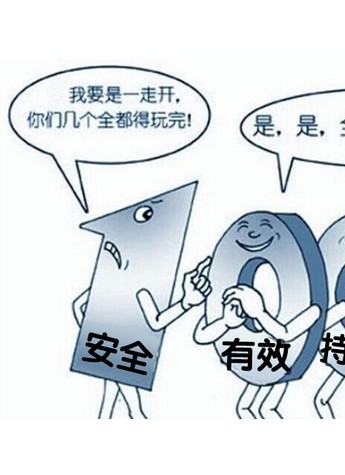 【膚麗來自體細胞除皺】還有什么比自體材料更安全？