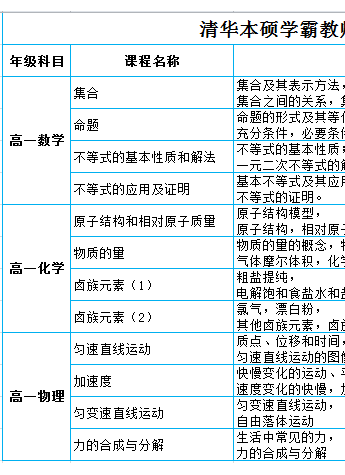 清华本硕出身名师受欢迎 京翰教育直播引热议