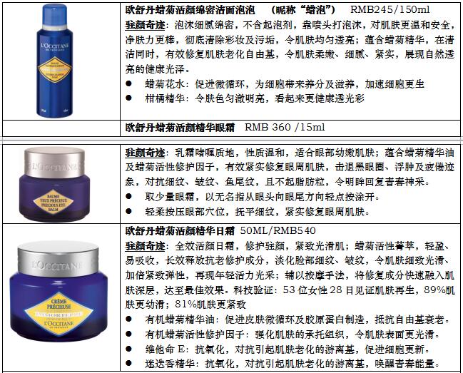 欧舒丹×薛之谦 快乐真实,简单点