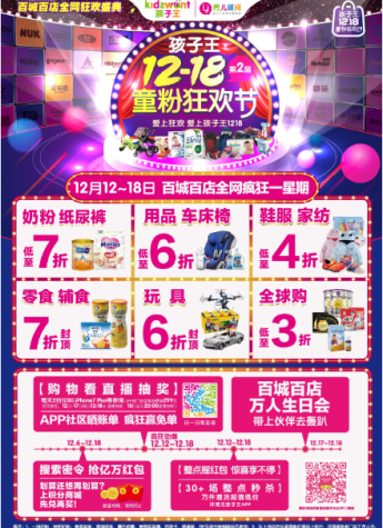 孩子王1218 童粉狂欢节，钜惠引爆百城全网嗨购狂潮!