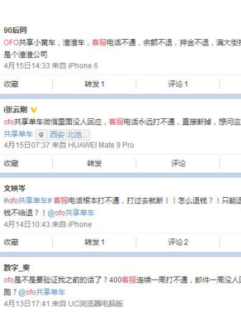 ofo糊弄用户：官网客服是虚假号码打不通