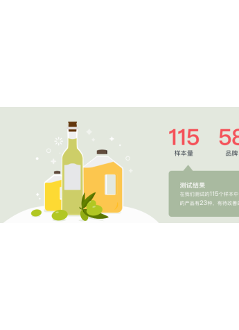 水中银推出全球首个“小鱼亲测”消费品安全信息平台