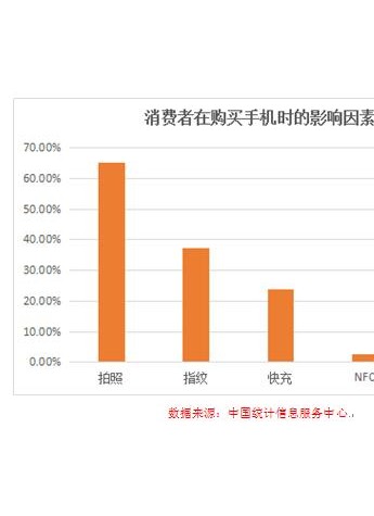 全民期待拍照新旗舰一加5，携骁龙835强势来袭