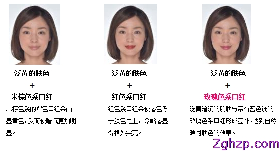 日本调查表明中年女性最适合玫瑰色系口红_头