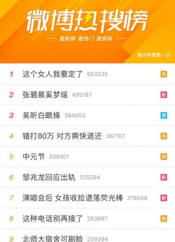 从丸美白眼操说起，聊聊品牌年轻化怎么玩