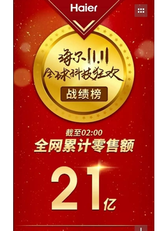 双11捷报：海尔多头灶天猫、京东份额打败第1名