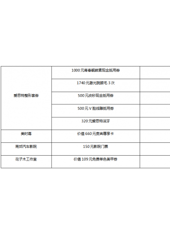 友阿婚庆.生活馆8月3日试营业活动盛大起航 钜惠体验不一Young婚庆生活