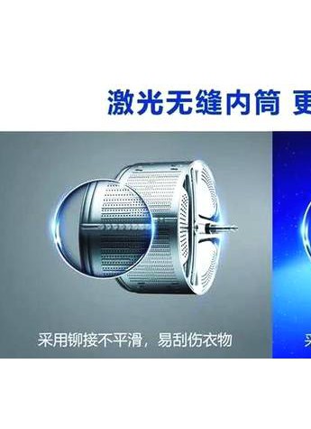 洗衣机：90年的铆接技术正被激光焊接技术替代
