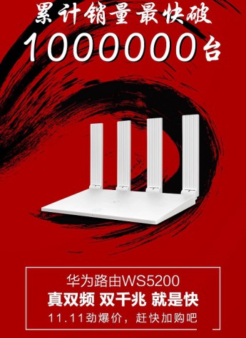 华为路由WS5200销量破百万，夺取200元以上线上销量NO.1