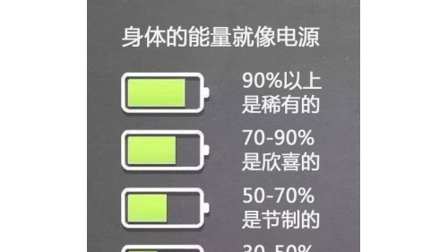 你知道自己的身体电量吗？Garmin 提醒你该充电了！