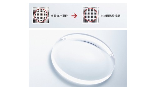 質(zhì)量好的眼鏡有推薦嗎？JINS睛姿怎么樣？