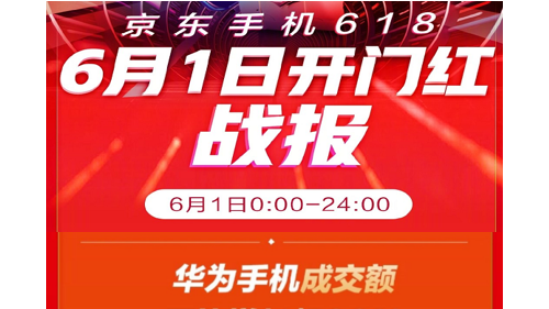 优惠+惊喜不断 华为618年中大促错过再等一年
