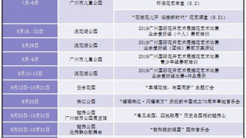 花开新时代展新活力 献礼新中国成立七十周年