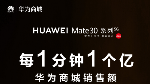 5G商用套餐启动，华为Mate30系列5G版首销火爆，每分钟1亿销售额