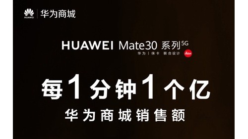 销售额分分钟破亿！华为Mate30系列5G版开售，线上线下嗨购不停