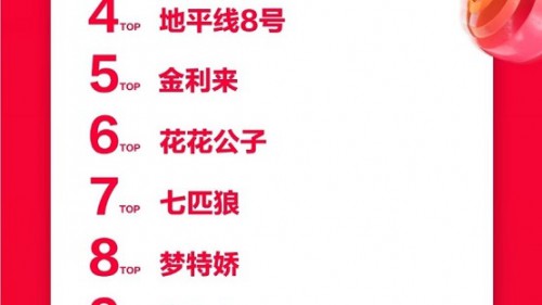 180天非人为损坏随心换 箱包品类服务升级助力京东11.11销量激增