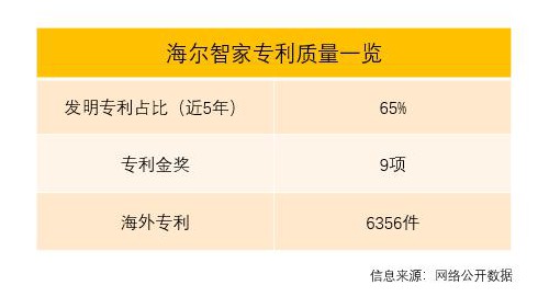 专利是多多益善还是质量取胜？这家企业用实践给出答案