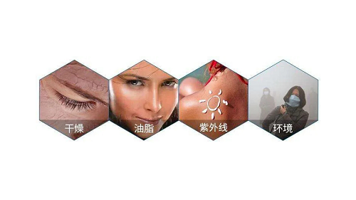 选用丽舒丹功效型护肤品，对抗多种肌肤问题