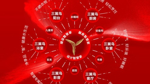海尔智家再入《财富》全球最受赞赏公司，家电家居业亚欧唯一