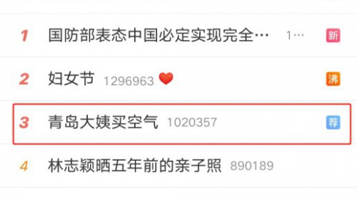 青岛大姨又上热搜？这次是因为健康空气！