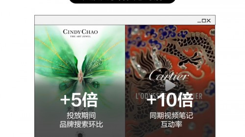 2023「珠宝」消费新趋势，小红书种草助力闪耀生命无限精彩