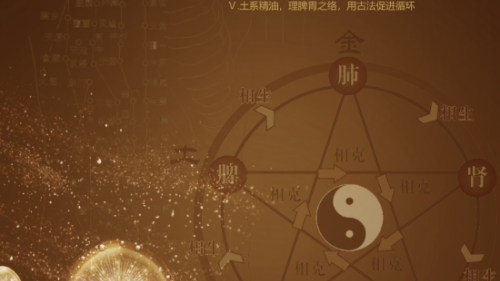 五行精油平衡指灸：一場穿越千年的能量療愈之旅 ——麗諾爾集團特邀中醫(yī)顧問親測實錄