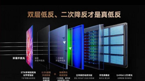 100寸电视推荐排行榜：画质、游戏、体验才是“关键先生”