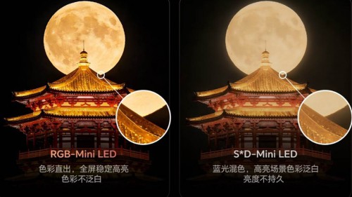 游戏电视怎么选？OLED VS RGB-MiniLED横评